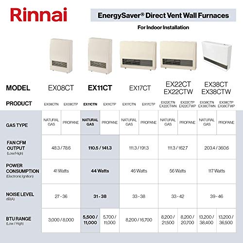 Rinnai Ex11Ctn Space Heater Wall Furnace, Direct Vent, Natural Gas (11K Btu) , Beige #TOP3