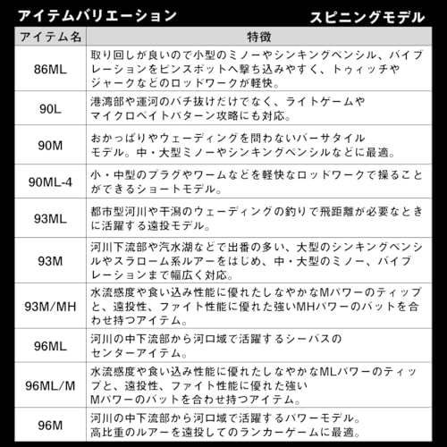 ラテオ・K 90M