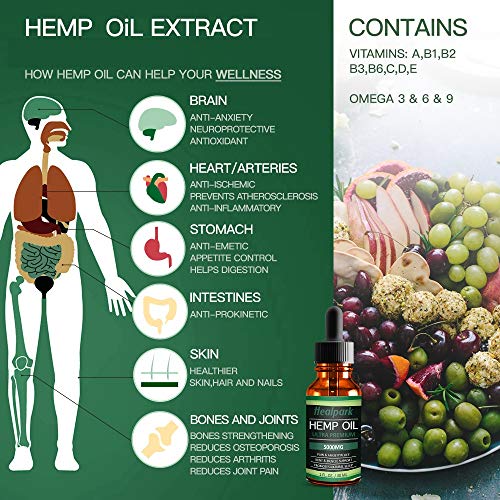(2 Pack) Hemp Oil 5000mg for Pain Relief Anxiety - 100% Natural Organic Hemp Seed Extract, Rich Omega 3,6,9- Zero THC CBD Cannabidiol - Pure Hemp Oil Drops - Thumbnail 3