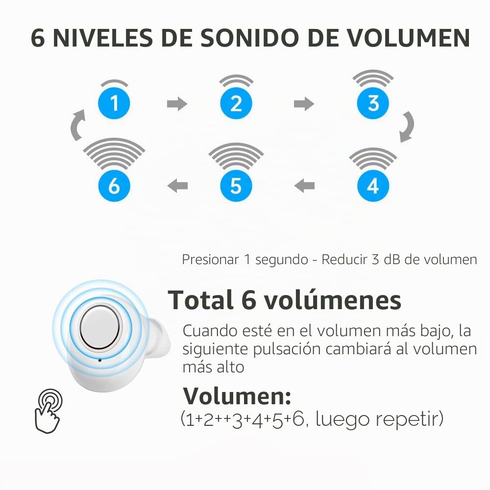 JINGHAO - Amplificadores de sonido recargables (2 unidades), color blanco