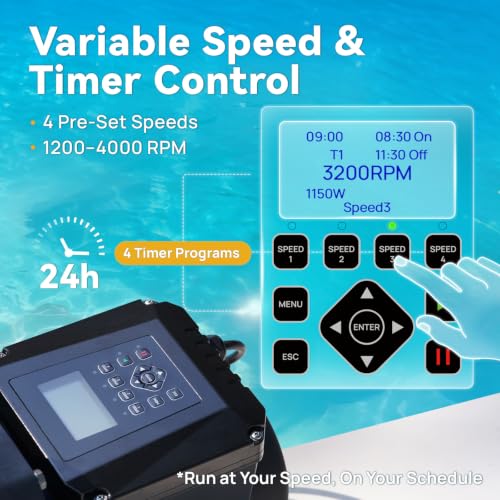 Image of AQUASTRONG 18in Sand Filter Pump for Above Ground Pool with Timer, 1.5 HP Variable Speed Pool Pump, 1200-4000 RPM, 3302-8189 GPH, 220V, 6-Way Valve Pool Filter, Energy Efficient, Powerful Self-Priming