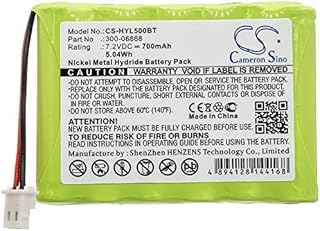 cs battery Replacement for Honeywell 300-06868 TSS Keypad Lynx Plus L5000 Panel 8DLLKP500 8DLTSSCBASE1 700mAh