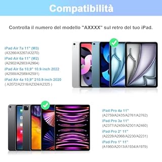 SOPPY Custodia con Tastiera per iPad Air 11 pollici (M3 2025 / M2 2024) e Air 4a/5a Gene e iPad Pro 11 pollici (1a/2a/3a/4a), Cover con Tastiera Staccabile, con Slot per Penna Stilo, Azzurro