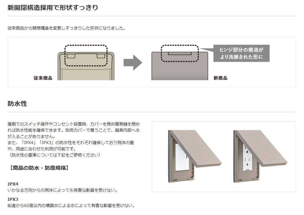 Amazon.co.jp: パナソニック アドバンスシリーズ配線器具 屋側プレート