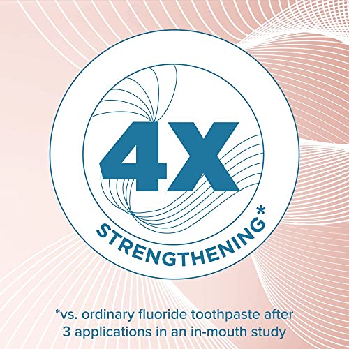 Colgate Enamel Renewal Enamel Repair Toothpaste With Whitening, Mint Whitening Toothpaste, 3 Oz #TOP6