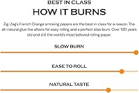 Vista 6 de Papel de liar Zig Zag naranja 1 1/4 - 5 paquetes