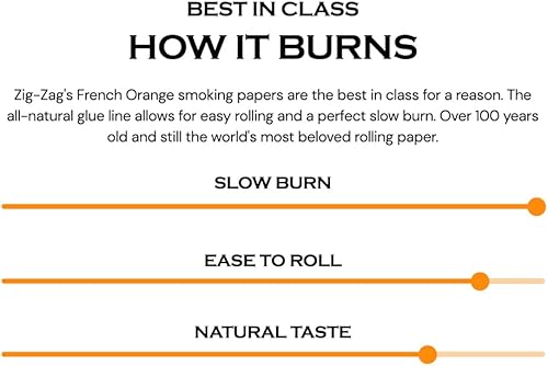 Miniatura 6 de ZIG-ZAG Papeles rodantes  Naranja francés 1 14  Goma natural árabe  3.071in  32 papeles por folleto  Elige el tamaño de tu paquete 5, 6, 24 o 48