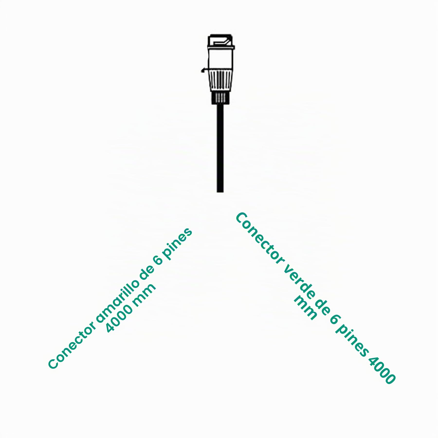 Kit Pilotos Traseros Remolque 12v,Precableada Conector 13pines Cable 4m con Conexión de Bayoneta de 2x6pines,Impermeable Homologado E11 7Funciones Luces Traseras de Remolque