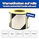 MD Labels Gefahrgutetiketten auf Rolle 50x50mm 500 Stück - LQ etiketten- Limited Quantity - ADR- Verpackungskennzeichen selbstklebend