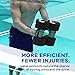 Sunlite Sports Water Weights Pool Exercise Dumbbells, Water Aerobic Equipment, High-Density EVA-Foam Dumbbell with Handle Strip, Aqua Therapy, Pool Fitness Exercise Set of 2