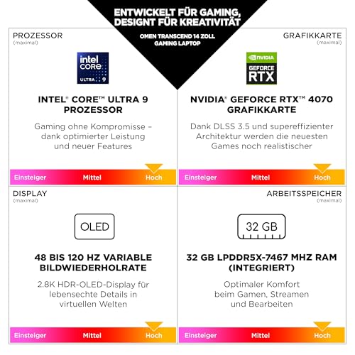 OMEN by OMEN 14-fb0073ng U7 16 N W11H, 9Z328EAABD - Notebook - Immagine 4