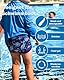 FLYISH DIRECT Wiederverwendbare Schwimmwindel für Baby, Wasserdicht und Auslaufsicher Baby Schwimmwindel, 3 Stück, XL/5T