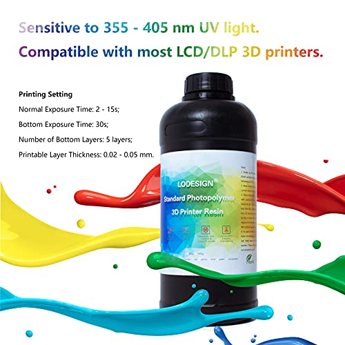 Image of 3D Printer Resin Standard Photopolymer 405nm UV-Curing Resin Low Odor Low Shrinkage High Precision Printing for LCD 3D Printers Gray /1KG