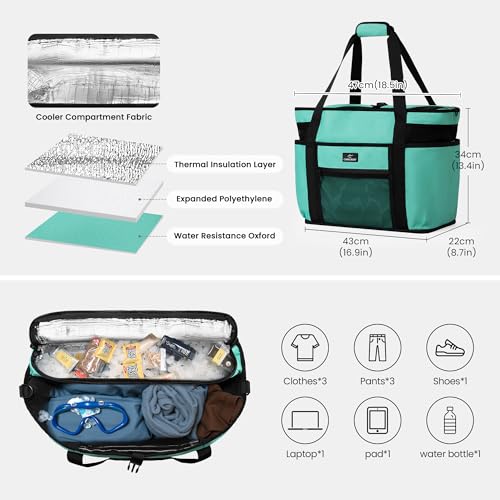 Caracaleap Large Beach Tote with Cooler