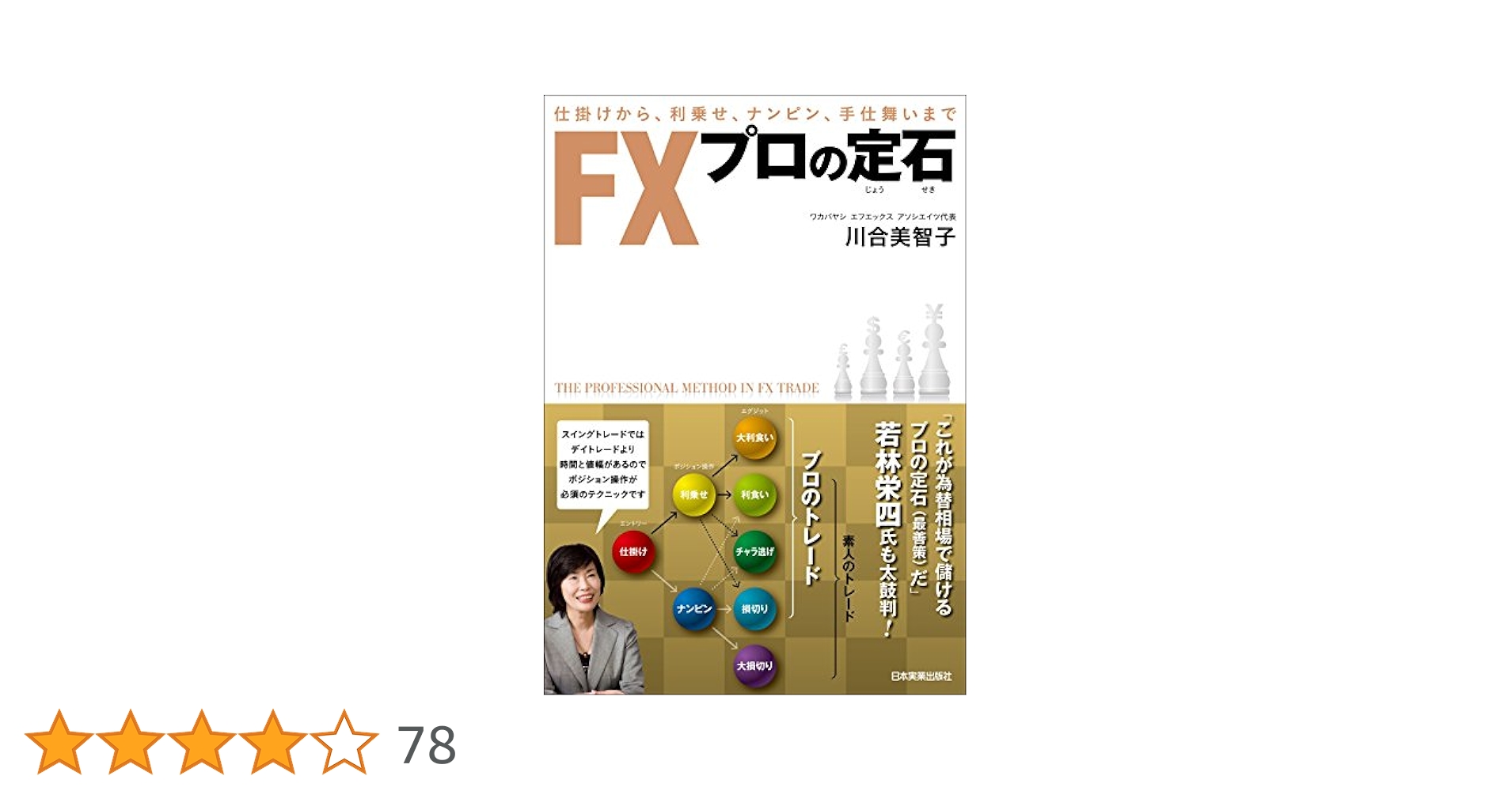 FXプロの定石 (日本語) 単行本 Amazon.co.jp: FXプロの定石 : 川合 美智子: 本