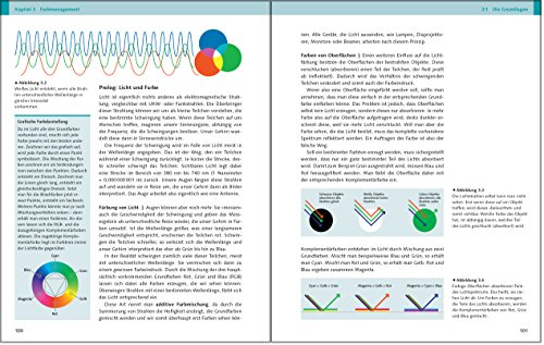 Photoshop Lightroom 6 und CC: Das umfassende