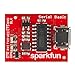 SparkFun Serial Basic Breakout - CH340G Development Tool with USB Micro-B Connector Save Space and Money in Your DIY Electronics Projects