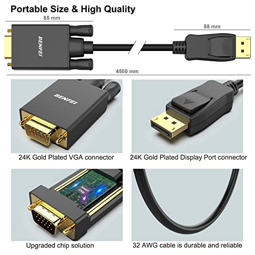 Image of BENFEI DisplayPort to VGA Cable, 5 Pack 1.8M Display Port of Computer /Laptop to VGA of Monitor /Projector Gold-Plated Adapter (Not Bidirectional,Not Compatible with HDMI or USB)