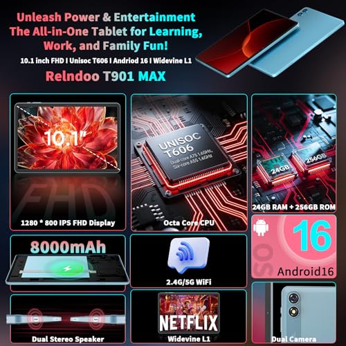 Image of Relndoo 2026 Android 16 Tablet with Keyboard, 10 inch Tablet with 24GB+256GB+2TB Expand, Gemini AI Tablet PC with 8-Core, 5G WiFi, 8000mAh, GMS, GPS, 2-in-1 Tablet with Case, Mouse, Stylus(Pink case)