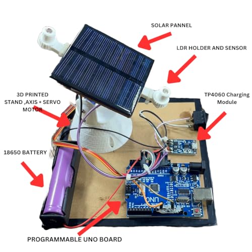 Image of Automatic Solar Tracker Single Axis Engineering Projects (Simple Programmable) with Project Report