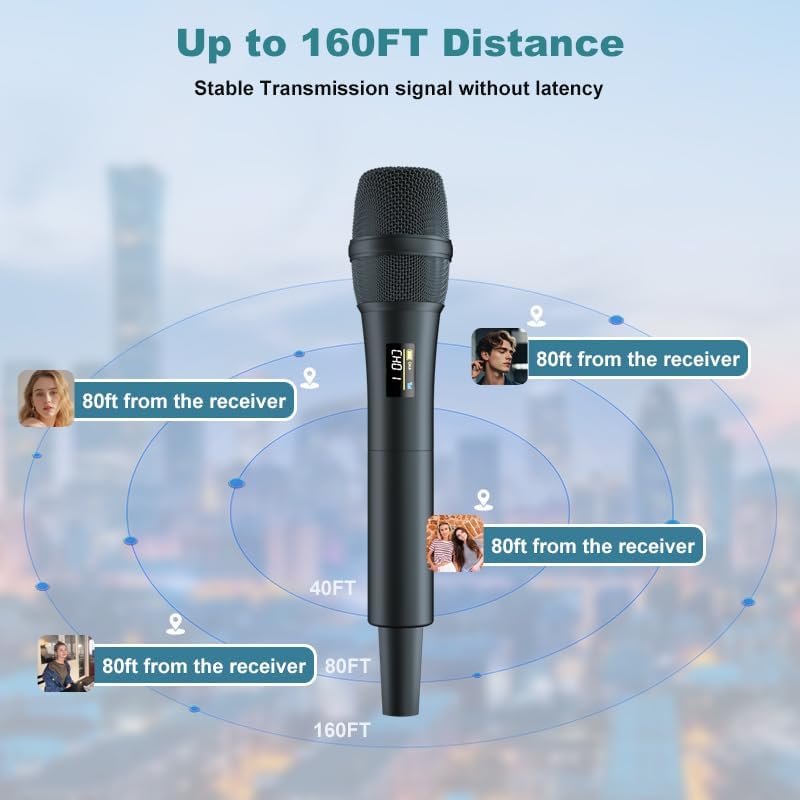 Dual UHF Wireless Microphone System - 2 Handheld Mics, 160ft Range, Noise Cancelling & Rechargeable for DJ/Live Performance, Business Meeting, karaoke singing mic, Recording Anti-Interference - Image 2