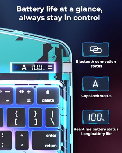 SIBEITU Clear Keyboard Case for iPad Air 11 Inch 2025/2024/ iPad Air 5th/4th 10.9" 2022 2020/ iPad Pro 11", Trackpad, Pencil Holder, 7-Color Backlit, Rotatable, Blue