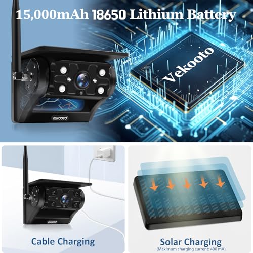 Wireless Backup Camera for Truck