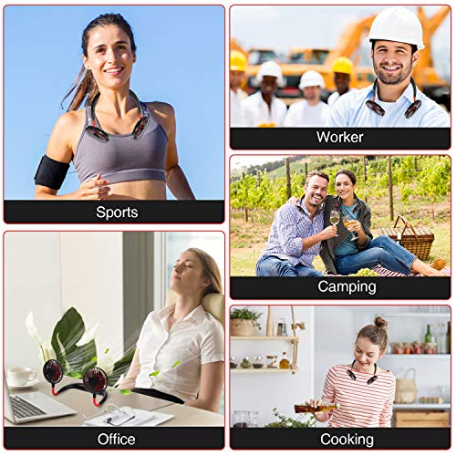 Ventilatore Portatile, Ventilatore Indossabile da