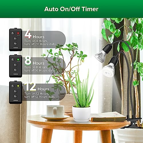 Sansi C21GL-GE26-10W Led Grow Lights For Indoor Plants, Lifetime Free Bulb Replacement, 300W Full Spectrum Dual Gooseneck Clip Plant Grow Light, Plant Light With Timer 4/8/12 Hrs, High Ppfd Growing Power Grow Lamp thumb #1