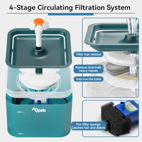 Image of Qpets Water Fountain for Cats 2.2L LED Floral Quiet Filter Green