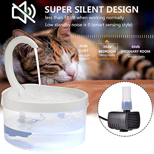 Fuente de agua eléctrica para gato 2.5L transparente miniatura 2
