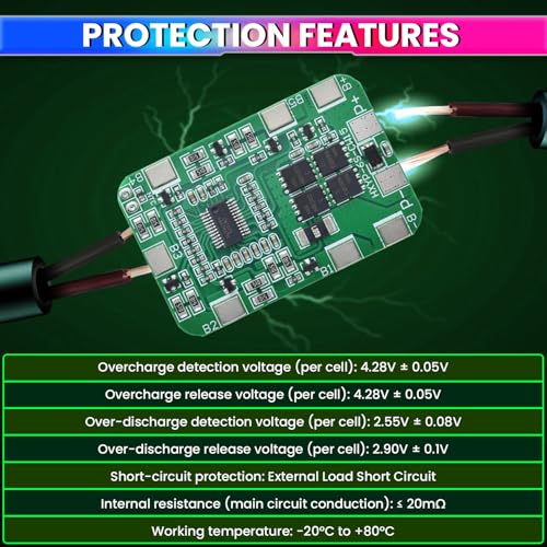 Image of amiciSolar 6S 22.2V 14A Lithium Battery BMS Protection Board with Cell Balancing | For 6-Cell 18650 Li-ion Packs | Overcharge, Over-Discharge & Short-Circuit Safety for DIY Battery Packs