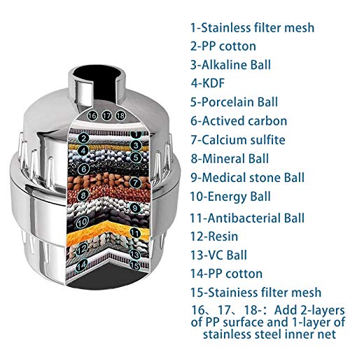 18 Stage Shower Filter, To Hard Water, Removes Chlorine Fluorine And Harmful Substances Reduces Dry Itchy Skin And Dramatically Improves The Condition Of Your Skin #TOP2
