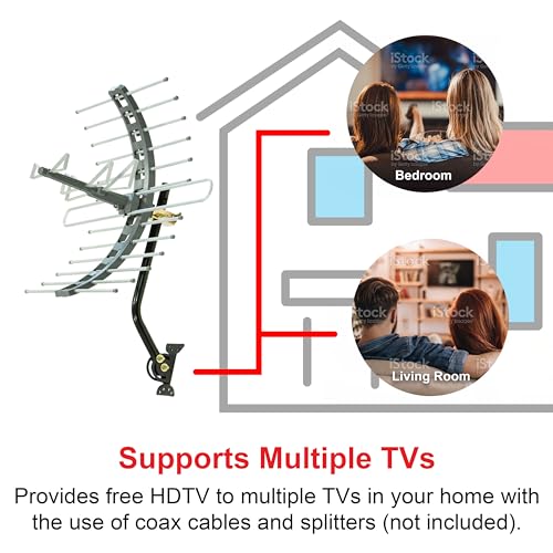 Ge 29884-PK1 Outdoor Hd Digital Tv Antenna, Long Range Smart Tv Antenna thumb #2