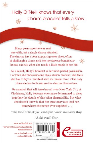 The Charm Bracelet #TOP1