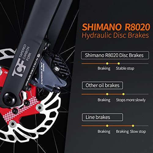 Savadeck Carbon Fiber Road Bike, Complete Carbon Racing Road Bike 22 Speed With Shimano Ultegra R8000 Group Set And R8020 Hydraulic Disc Brake And Thru Axle System (Black Red, 54Cm) #TOP6