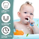 VALKYRIE Baby Grooming Kit for Newborn Baby, Toddler, Kids Accessories Set, Portable Infants Kit, Ideal for Travelling & Home Use (Set of 1| 0-3 Years and Above |Multicolour) gallery image