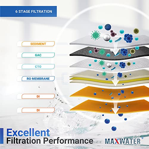 Max Water 6 Stage 200 Gpd (Gallon Per Day) Rodi (Reverse Osmosis Deionization) Water Filtration System + Digital Tds Meter + Booster Pump For Aquarium #TOP2
