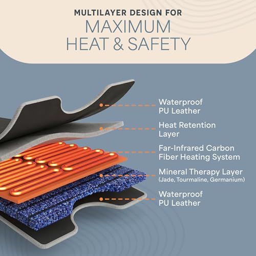 Portable Sauna Blanket Infrared Heating
