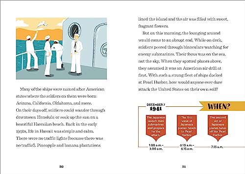 The History Of Pearl Harbor: A World War Ii Book For New Readers (The History Of: A Biography Series For New Readers) #TOP3