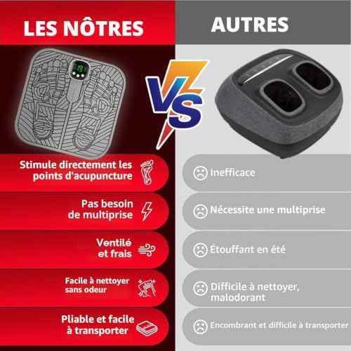 Massage Pieds,Bloconix masseur pieds electrique 8 Modes et 19 Intensités,Masseur de Pieds électrique Pliable et Portable pour la Circulation Sanguine et le Soulagement – vue 4