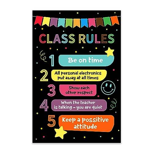 Amazon.com: Classroom Rules Poster for Kids Educational Posters ...