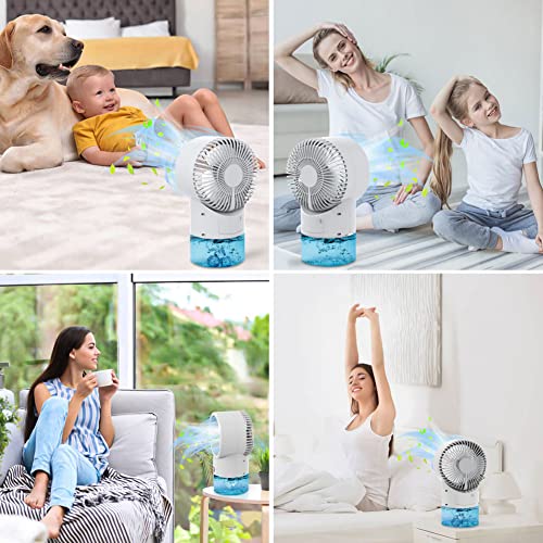 Condizionatore Portatile, TedGem Aria