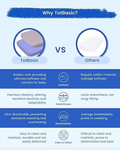 Mini Crib Sheets Girl, Totbasic Premium Soft Stretchy Floral Pack N Play Sheets For Baby Girls, Breathable Jersey Cotton Pack And Play Sheets, 2 Pack Play Yard Sheets, Vintage Pink Purple Boho Flower #TOP7