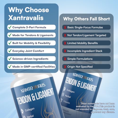 Xantravalis Tendon & Ligament Supplement
