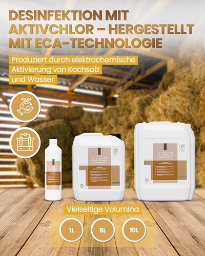 1L Stalldesinfektionsmittel Konzentrat Planet Strong® – Wirksam gegen Bakterien, Pilze & behüllte Viren (z. B. Influenza-Viren) – Für Ställe, Tierhaltung, Flächen & Futterstellen | Made in Germany