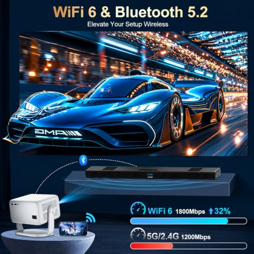 Image of BOSS X1000 Ultra AI | Full HD, 4K HDR10+ 8K Supported | 1200 ANSI | AI Auto Focus & Auto Keystone | Sealed Optical Engine | Android 13 | 5G WiFi & Bluetooth | Voice Remote | 2 Yrs Warranty
