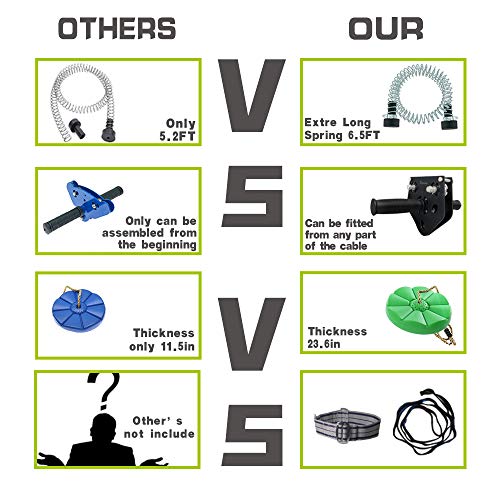 TT TRSMIMA Zip Line Kit - Image 4