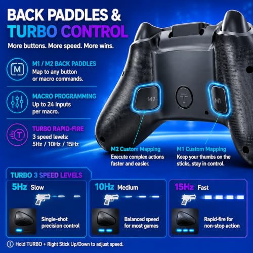 Image of Replacement for Luna Controller,No Drift TMR Stick Control for Fire TV Cube