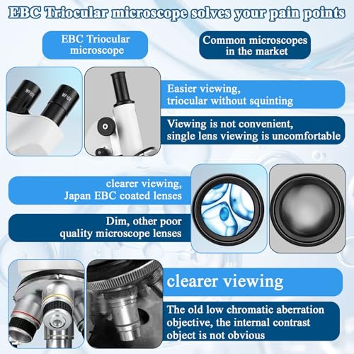 Image of 40X-2000X Microscopes triocular for Kids Students Adults, with 2 Million Electronic Eyepiece and Slides 30p, Microscope Accessories, triocular Microscope,Microscopes for School Laboratory
